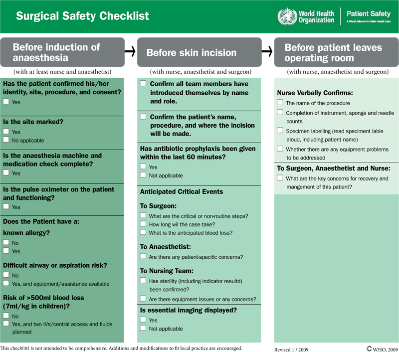 The-Checklist-by-Patient-Safety-Alliance-Nikhil-Datar